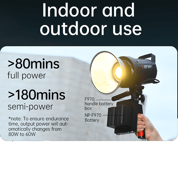 Jinbei NPF Batterieadapter mit Griff in Anwendung