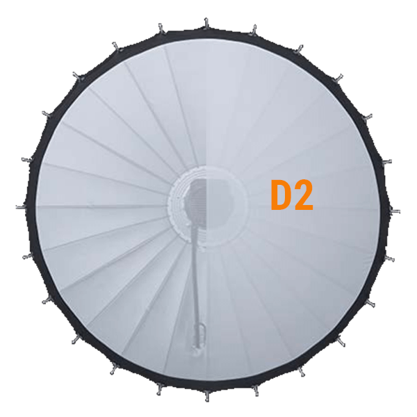 Godox diffuser for P softboxes D2