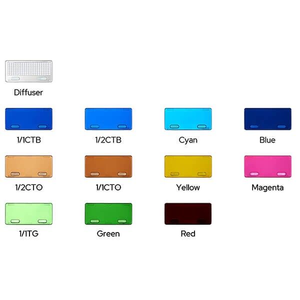 Godox MA02 Magnetic Attachment Kit for iT30Pro and iT32 Mini Flashes