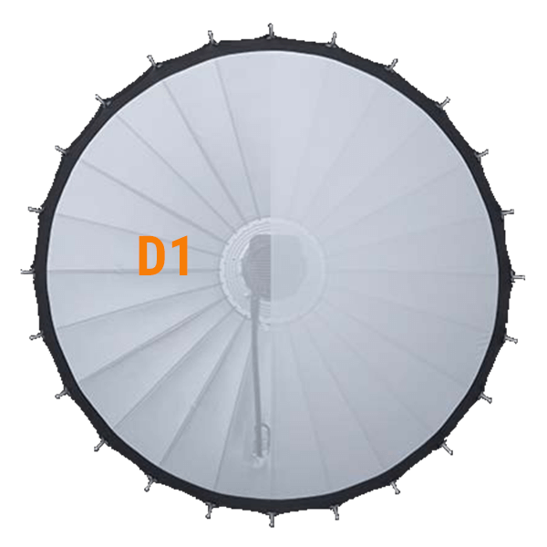 Godox diffuser for P softboxes D1
