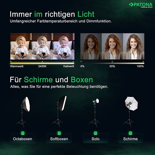 Patona ML-1200 LED light in use