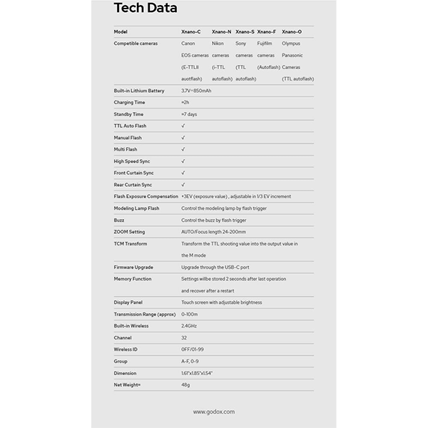 Godox X3 Nikon Touchscreen TTL Drahtloser Blitzausloeser technische Daten