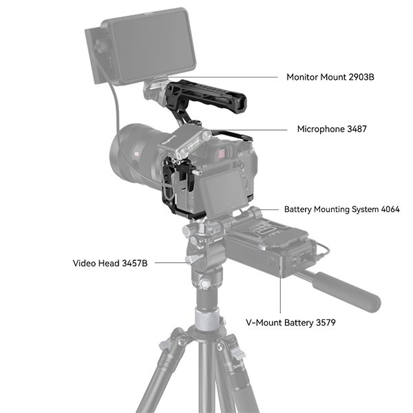 SmallRig Cage Set Sony Alpha A7 III und Alpha A7R III