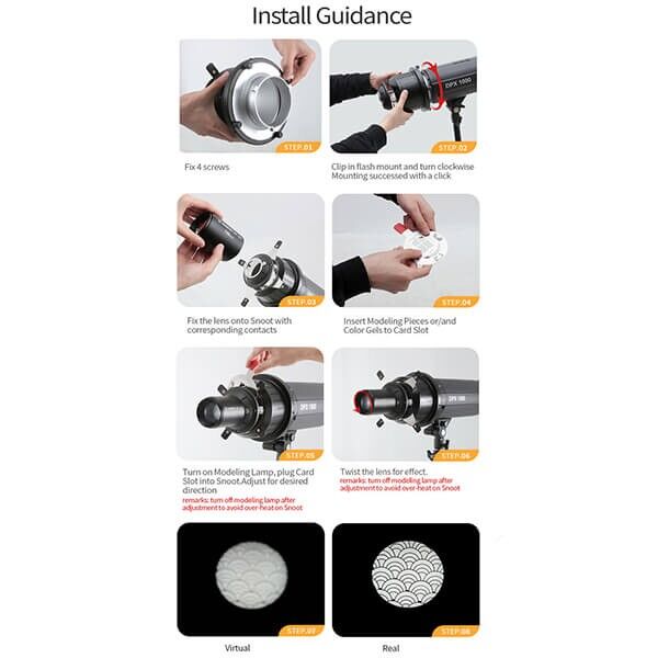 Jinbei DP-06 Optical Spot installation