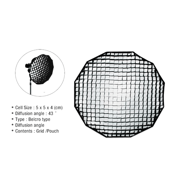 SMDV Grid for Megabox 110