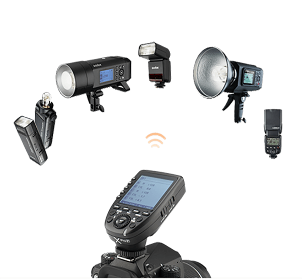 Godox TT350 TTL Blitz zu Pentax