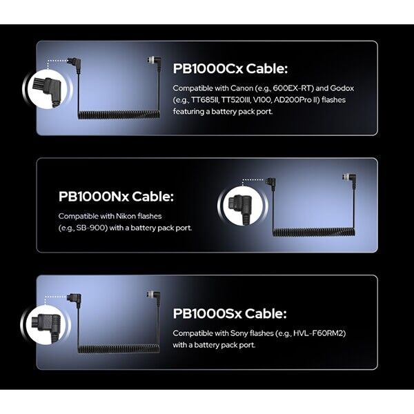 Godox PB1000 Power Pack als Zubehör für kompatible Aufsteckblitze Godox PB1000 Power Pack als Zubehör für kompatible Aufsteckblitze