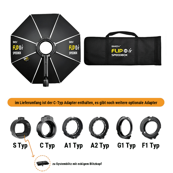 Softbox Flip 32 G SMDV mit C Anschluss Lieferumfang