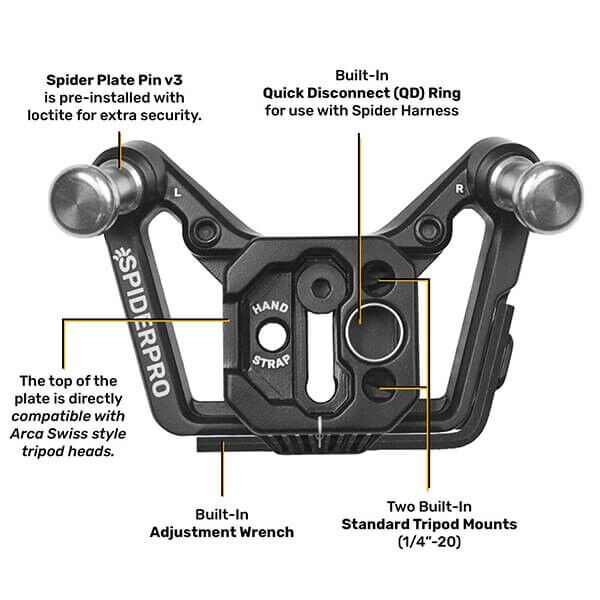 Spider X Backpacker Kit v3 Camera Holster for Strap and Backpack Spider X Backpacker Kit v3 Camera Holster for Strap and Backpack