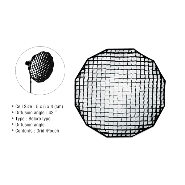 SMDV Grid for Speedbox 55